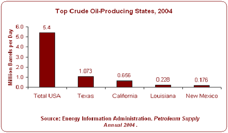 image-crude